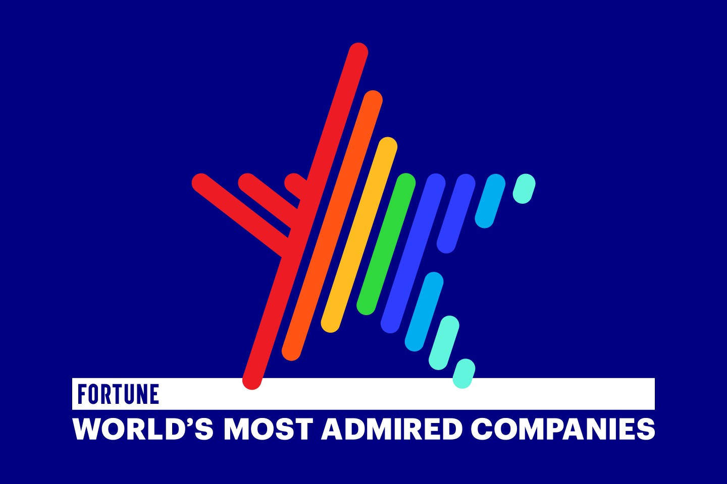Fortune World&#039;s Most Admired Companies